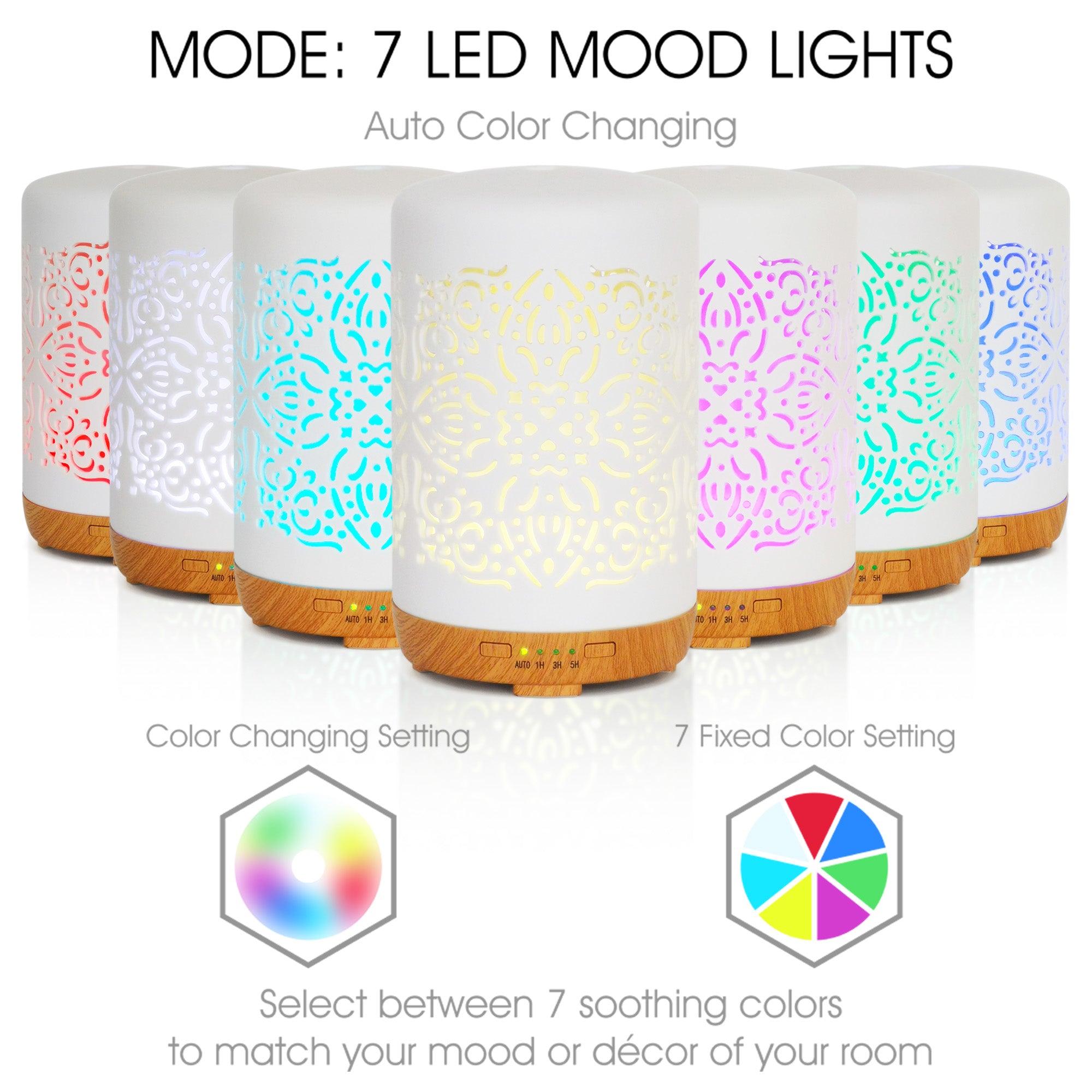 Earnest Living Essential Oil Diffuser White Ceramic Diffuser 250 ml Timers Night Lights and Auto Off Function Home Office Humidifier Ultrasonic Aromatherapy Diffusers for Essential Oils (Copy)