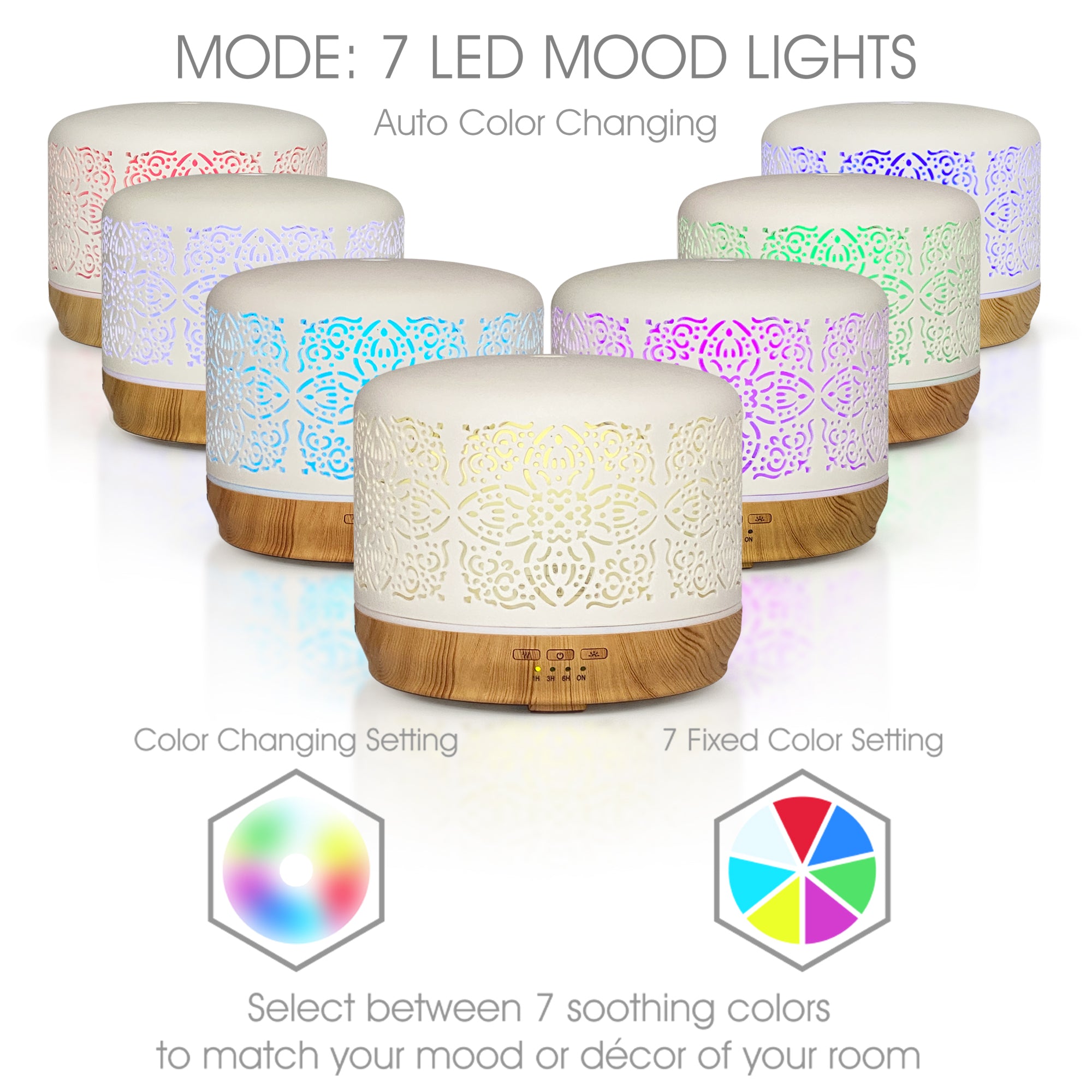 Earnest Living Essential Oil Diffuser White Ceramic Diffuser 500ml Timers Night Lights and Auto Off Function Home Office Humidifier Ultrasonic Aromatherapy Diffusers for Essential Oils (Copy) (Copy)
