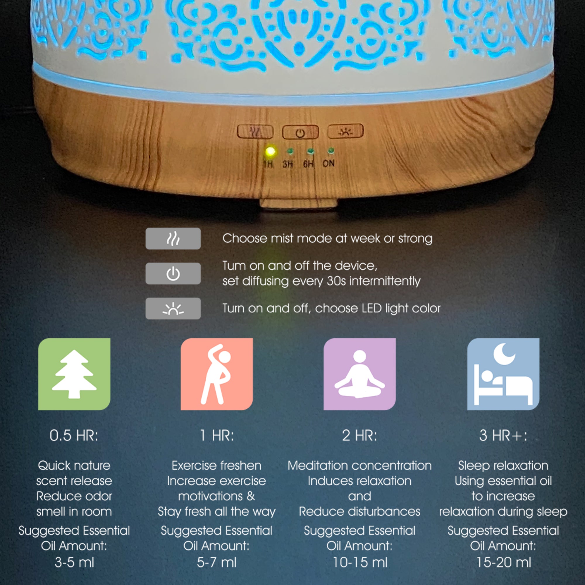 Earnest Living Essential Oil Diffuser White Ceramic Diffuser 500ml Timers Night Lights and Auto Off Function Home Office Humidifier Ultrasonic Aromatherapy Diffusers for Essential Oils (Copy) (Copy)
