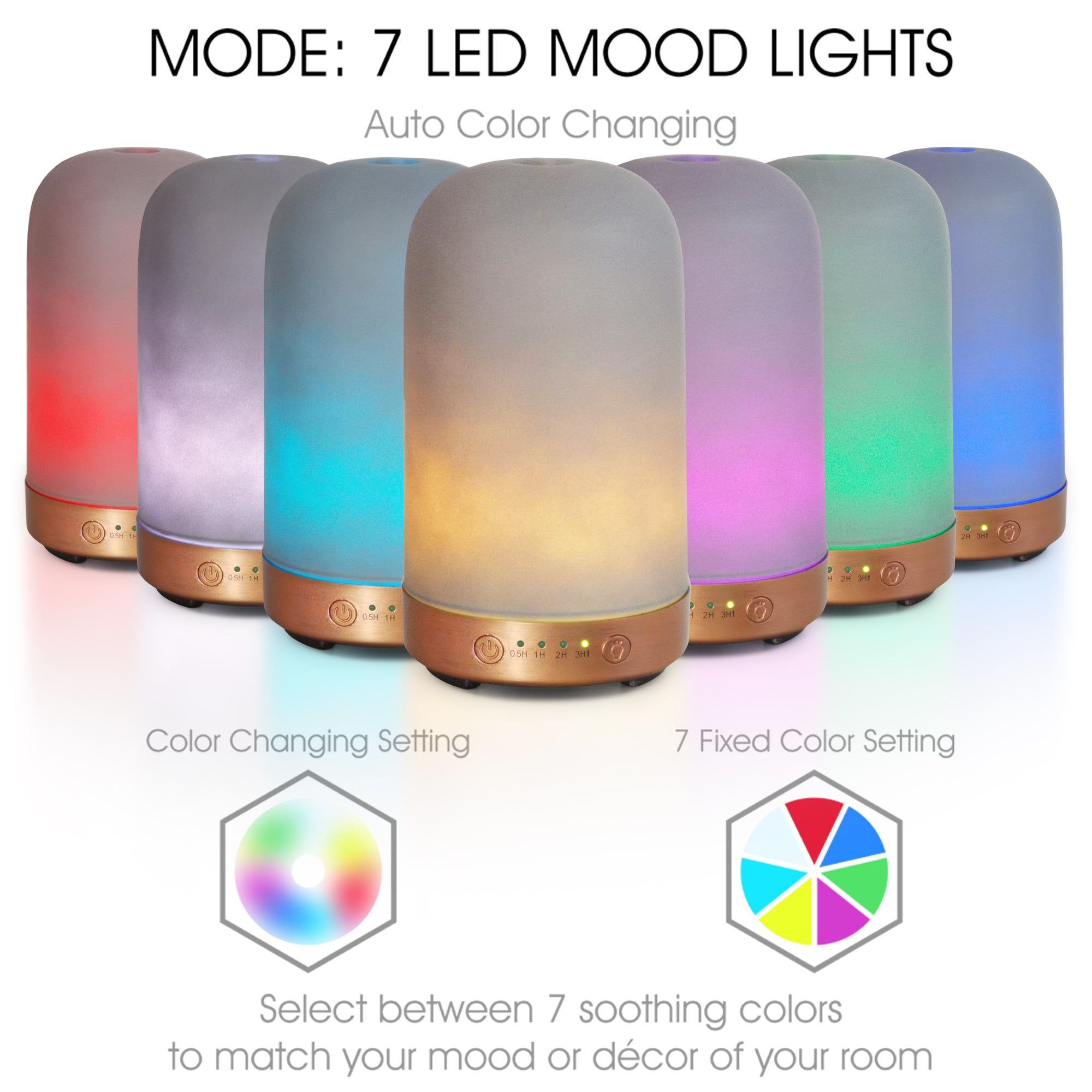 Earnest Living Essential Oil Diffuser Glass Diffuser 100 ml Timers Night Lights and Auto Off Function Home Office Humidifier Ultrasonic Aromatherapy Diffusers for Essential Oils (Copy)