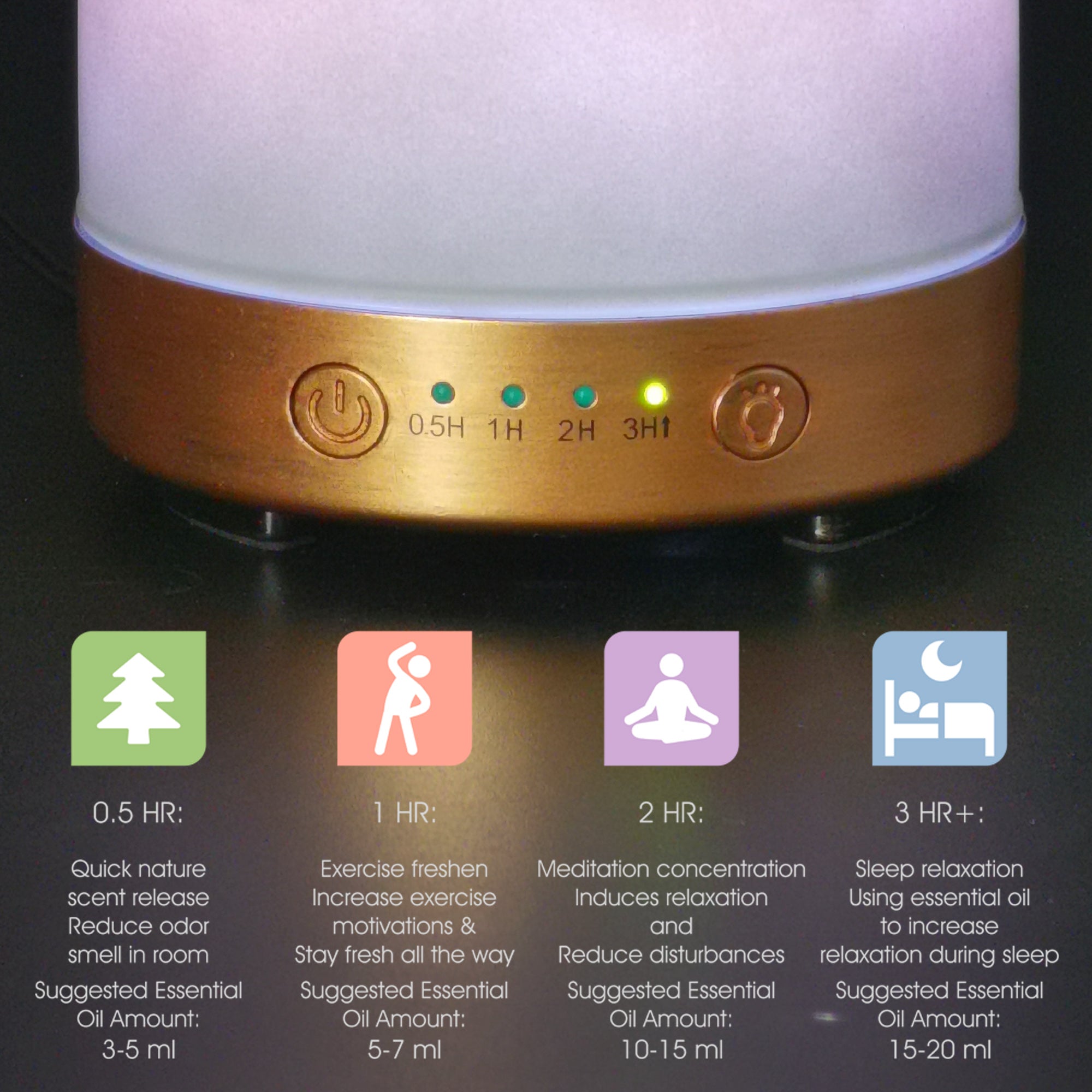 Earnest Living Essential Oil Diffuser Glass Diffuser 100 ml Timers Night Lights and Auto Off Function Home Office Humidifier Ultrasonic Aromatherapy Diffusers for Essential Oils (Copy)